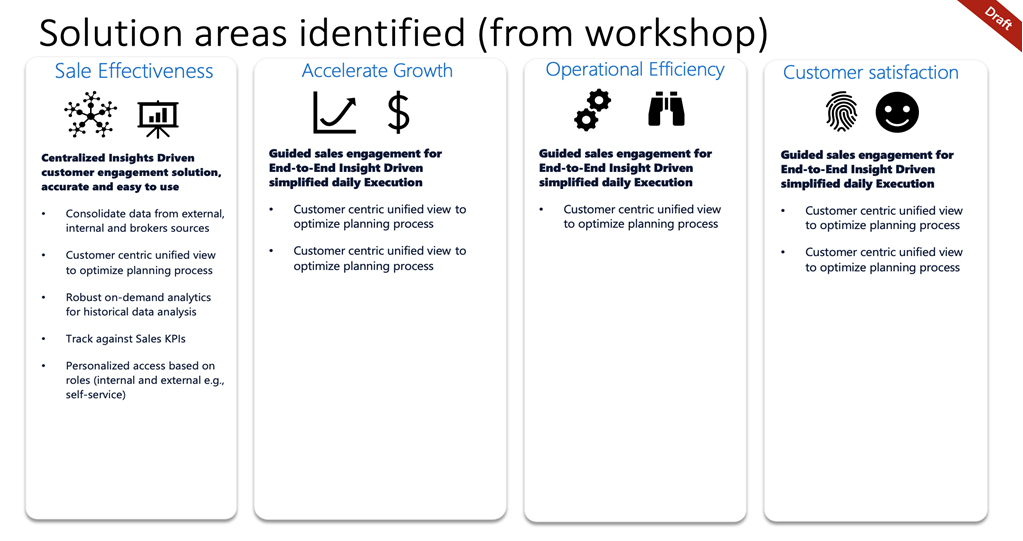 data & envisioning 2