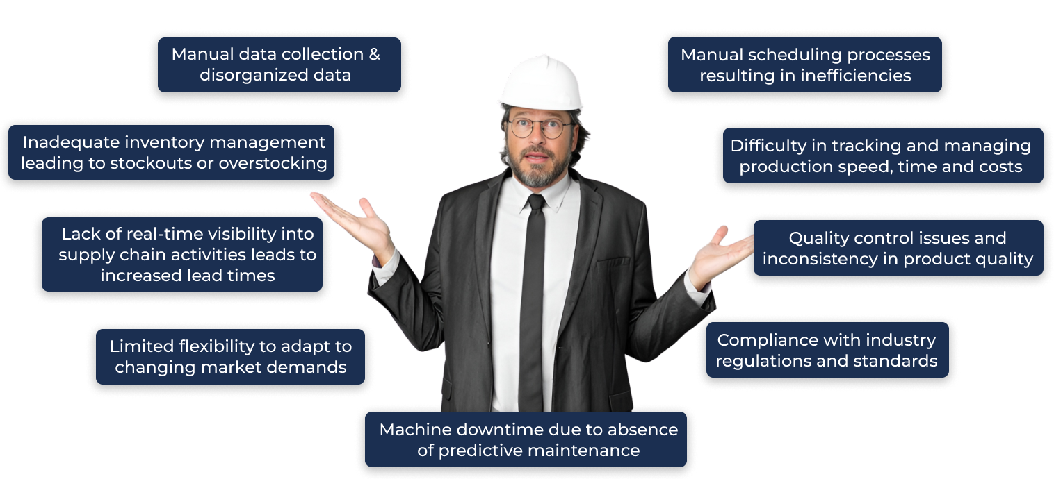 data modernization assessment