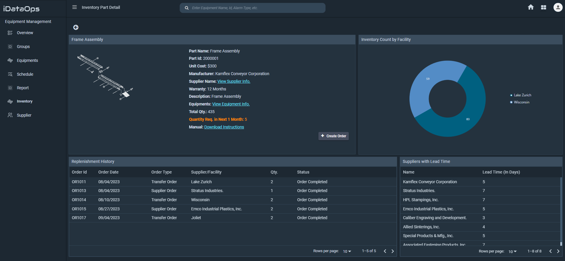 inventory-management